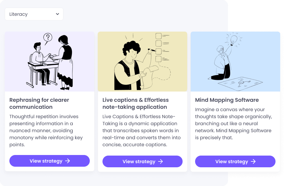 Three strategy cards in the Cognassist platform: rephrasing for clearer communication, live captions and note-taking, and mind mapping software
