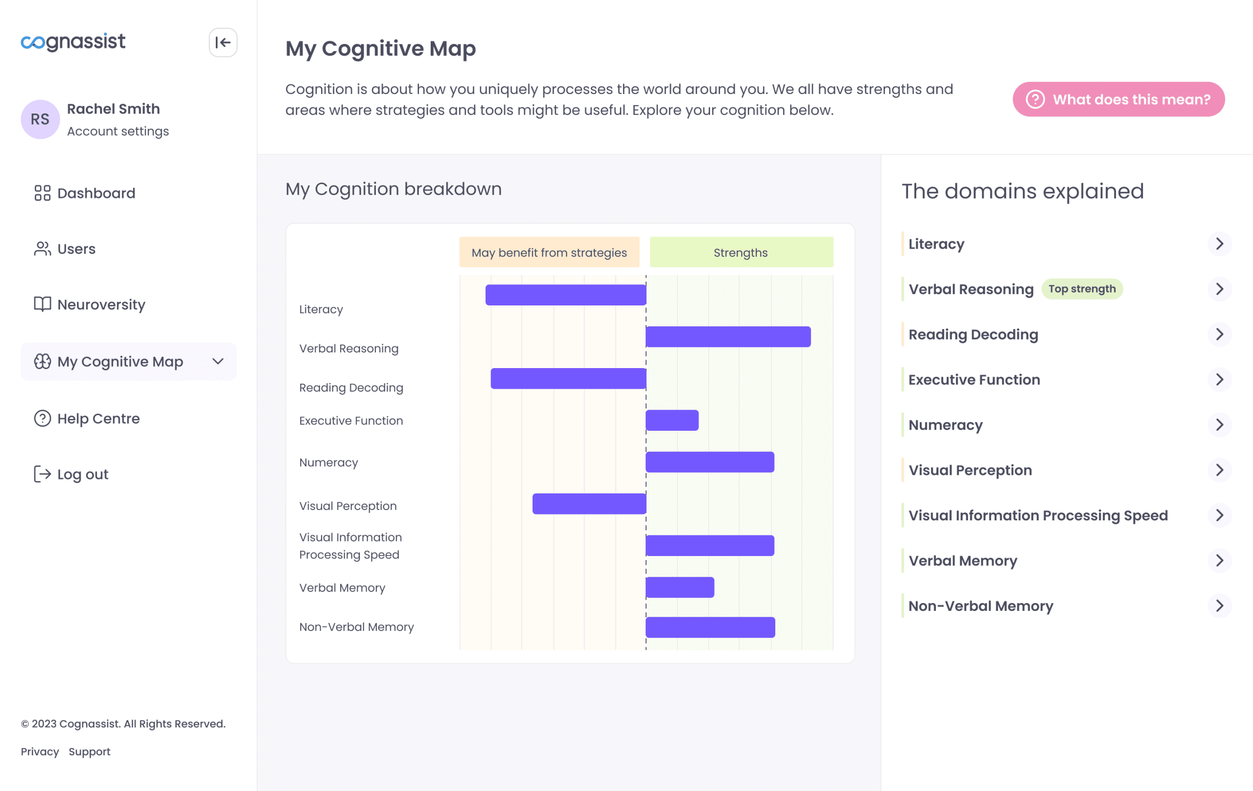 Cognassist Cognitive Mapping